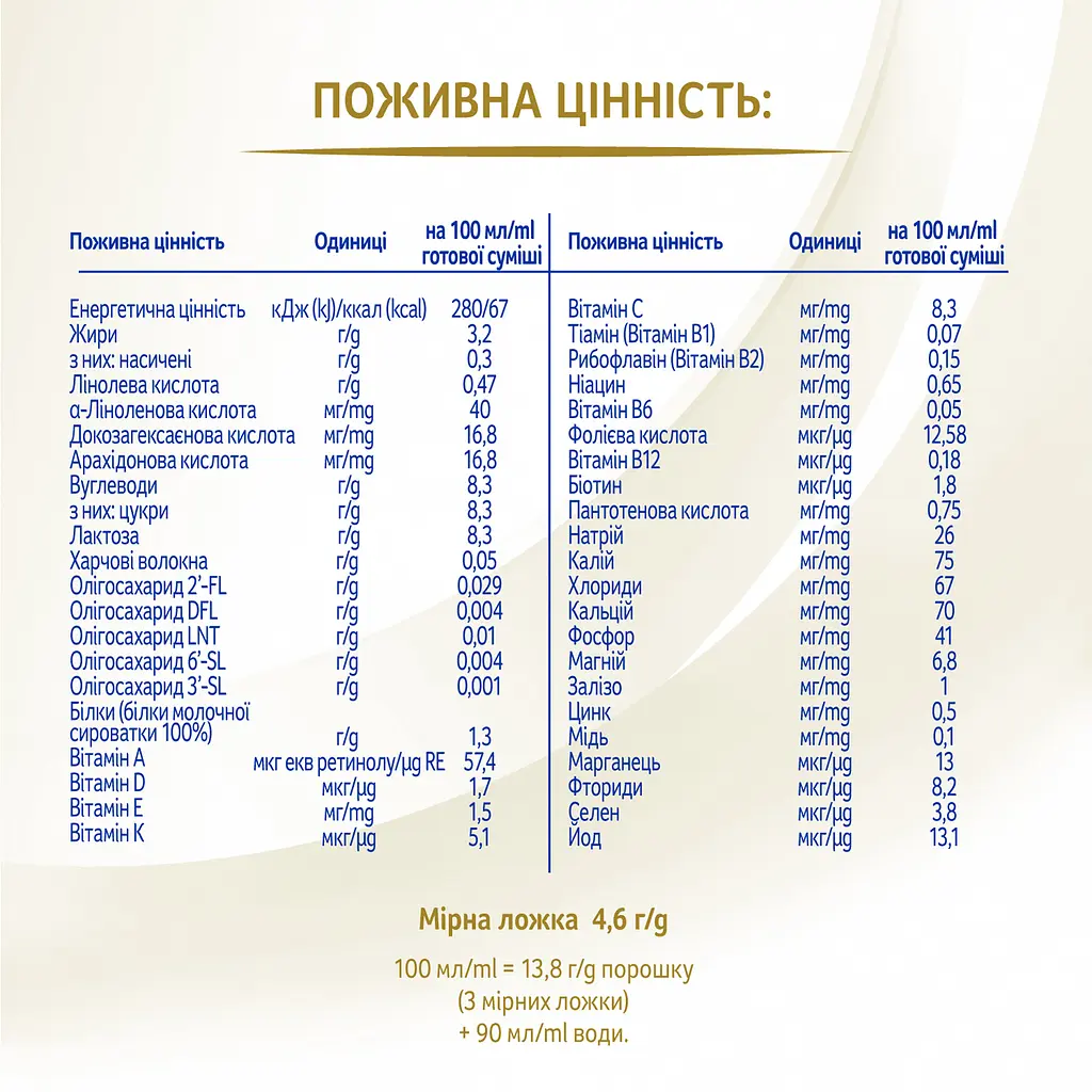 Сухая молочная смесь NAN Supreme Pro 3, 800 г - фото 10