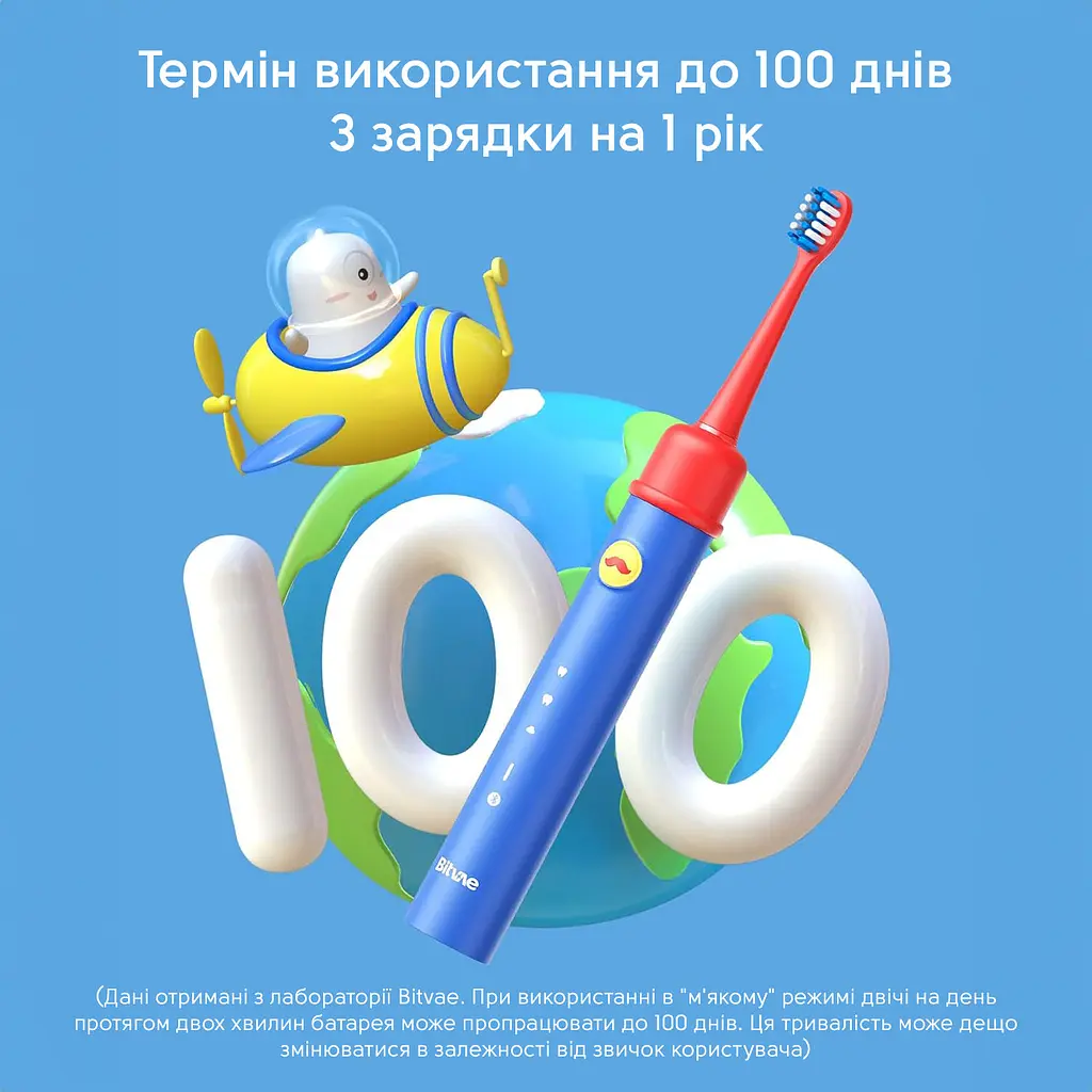 Дитяча електрична зубна щітка Bitvae Smart K7S Kids Blue - фото 5