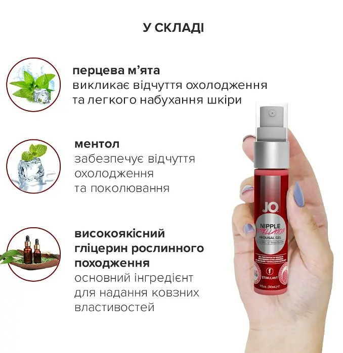 Гель для стимуляції сосків System JO Nipple Titillator Strawberry (30 мл) System JO SO1499 92289 - фото 2