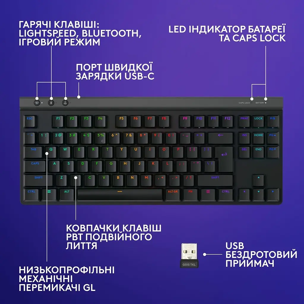 Клавиатура Logitech G515 Lightspeed TKL Wireless Tactile Black (920-014075) - фото 7