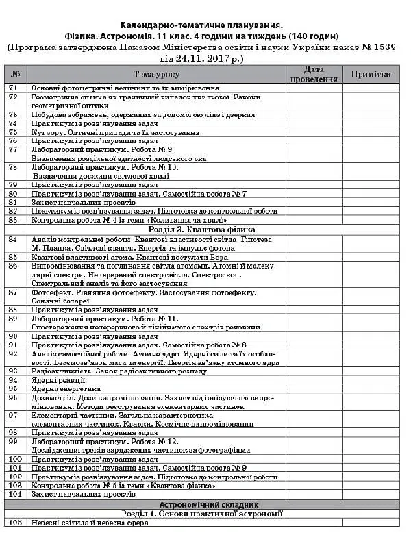 Фізика. Астрономія. 11 клас. ІІ семестр. Рівень стандарту - Олена Євлахова - фото 2