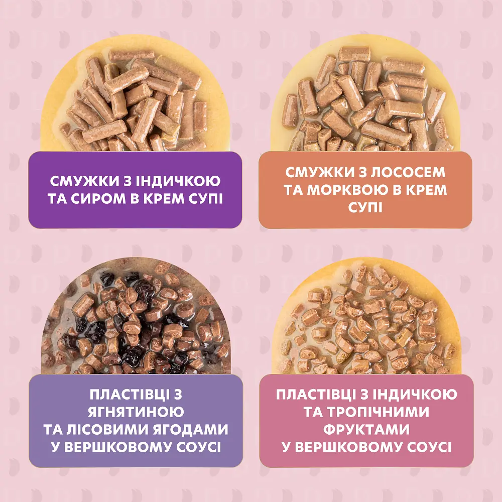 Набор: корм влажный для взрослых собак Delickcious Набор №1 330 г (85 гх2 шт., 80 гх2 шт.) - фото 6