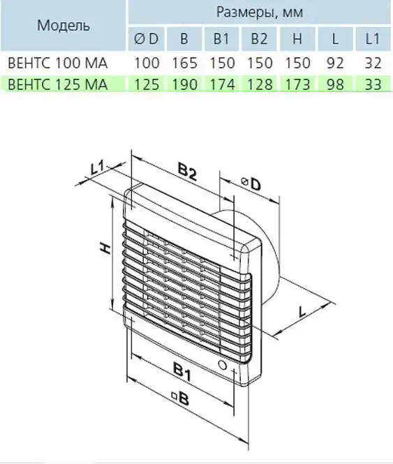 Вентилятор витяжний побутовий Vents 125 МА з жалюзями білого кольору - фото 8
