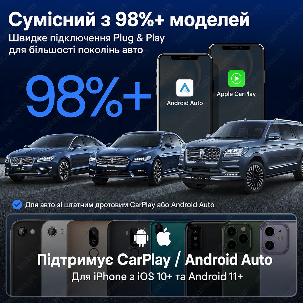 Бездротовий CarPlay адаптер Android Auto для авто Apple CarPlay бездротовий адаптер карплей для авто безпровідний карплей - фото 4