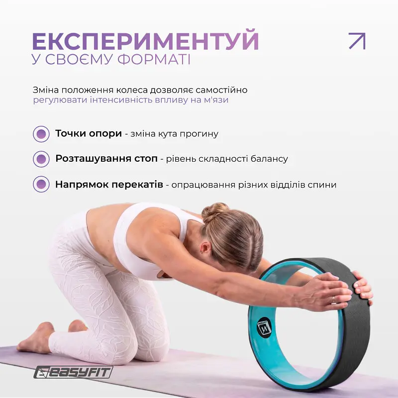 Колесо для йоги EasyFit TPE 33 см чорно-м'ятне - фото 7