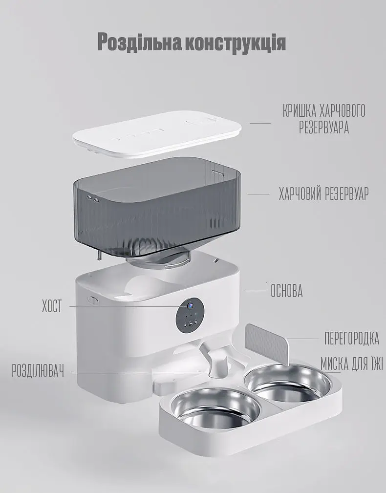 Автоматична годівниця для котів PetLife 5 л Wi-Fi та відеокамера, з двома мисками, білий - фото 9