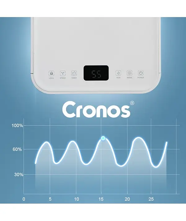 Осушувач повітря Cronos 12L OL12-BD031C Wi-Fi - фото 8
