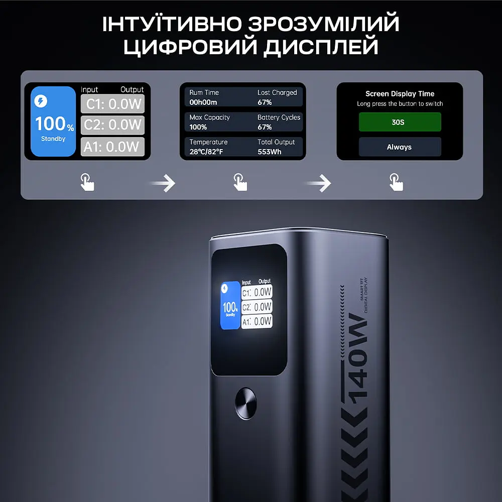 Повербанк 27000mAh Choetech B670 Grey 140W QC3.0 PD3.1 TFT Smart дисплей (43-00169) - фото 8