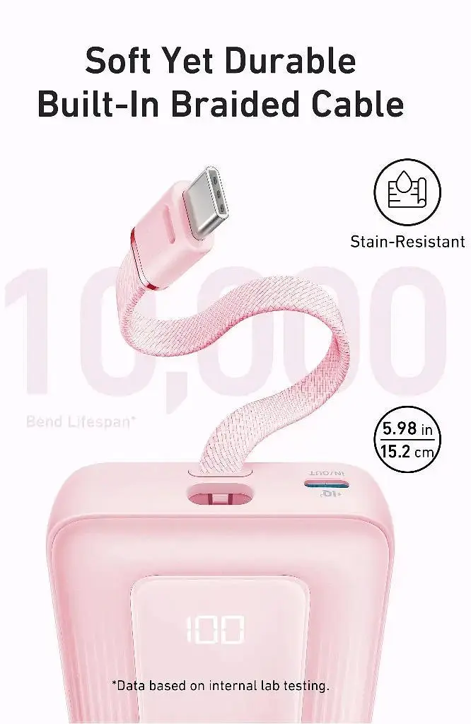 Аккумулятор портативный Anker Zolo Power Bank (20000 mAh 30W встроенный кабель Built-In USB-C Cable) (A1689) - фото 7