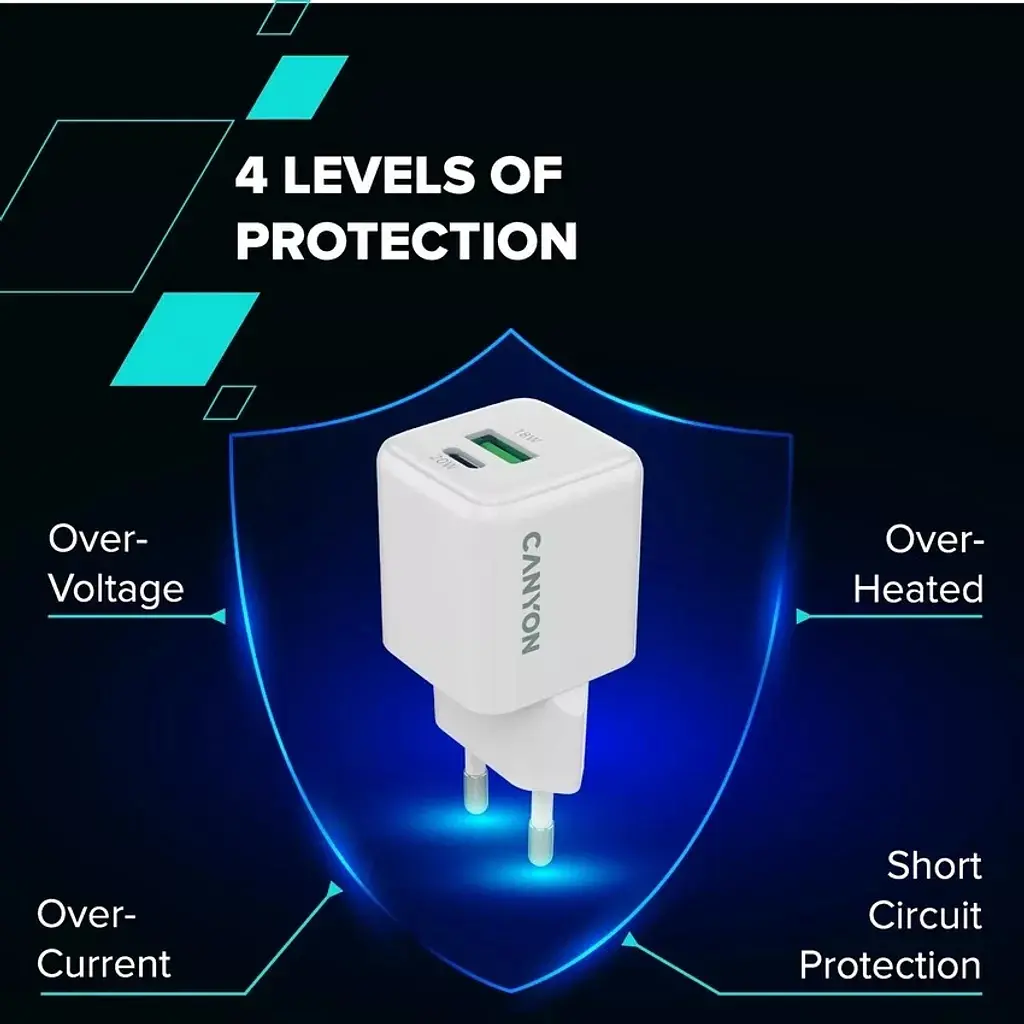 Зарядний пристрій Canyon CU20AC GaN 20 Вт 1xPD 1xQC EU білий (CNS-CUW20AC) - фото 8