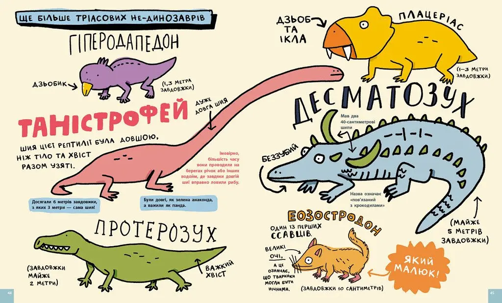 Книга Ранок Дещо потрясне про динозаврів та інших доісторичних істот! - Майк Ловері (N1519002У) - фото 4