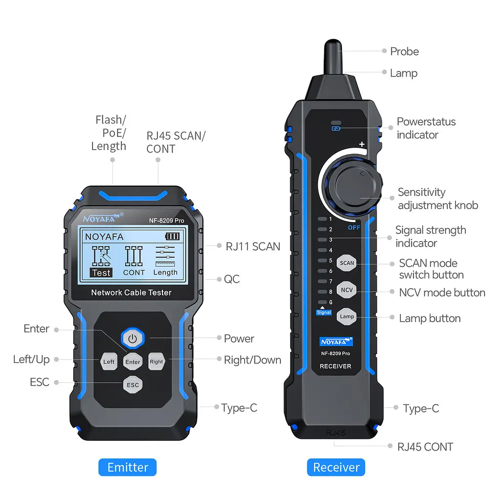 Кабельний тестер Noyafa NF-8209 pro Мережний тестер кабелю, трасошукач, PoE тестер, вимірювання довжини кабелю (19405) - фото 6