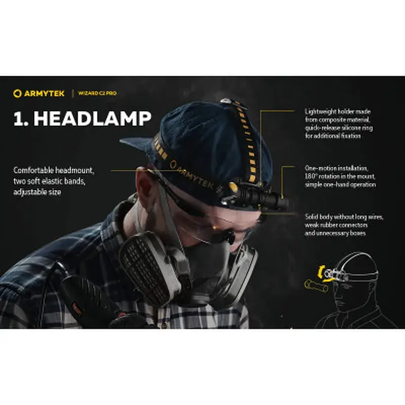 Налобний ліхтар ArmyTek Wizard C2 Pro Magnet USB White (F08701C) - фото 10