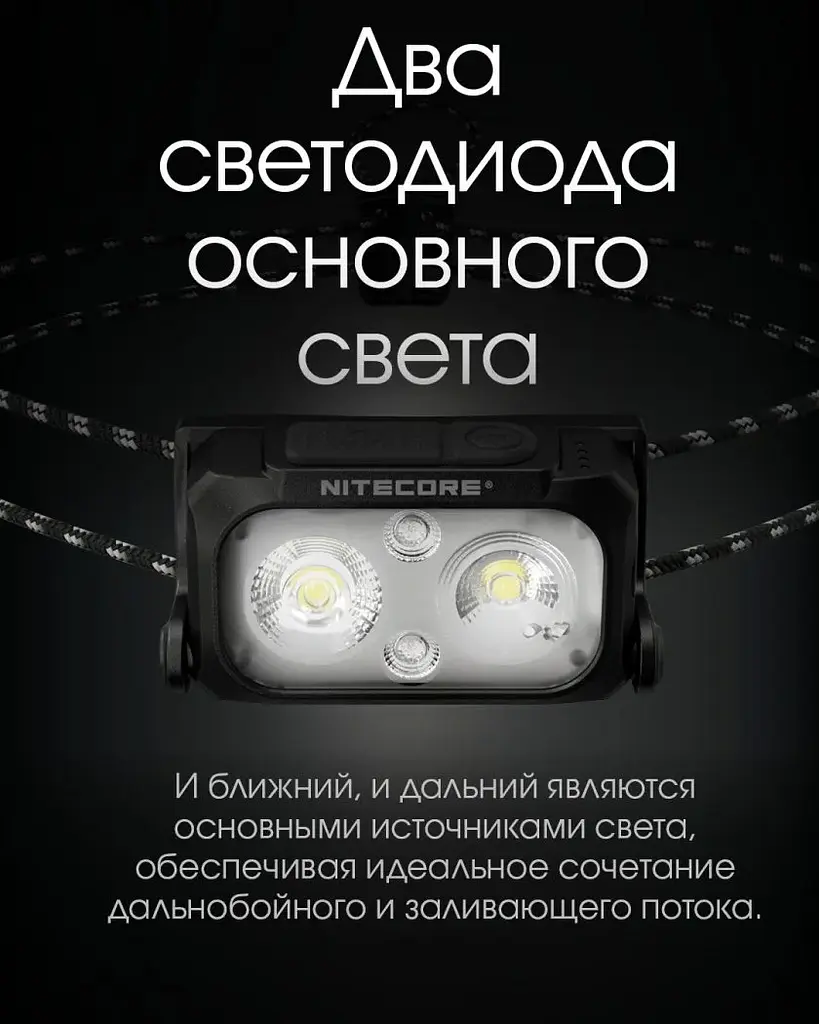 Налобний легкий ліхтарик Nitecore NU25 UL New з білим та червоним світлом (Чорний) - фото 4