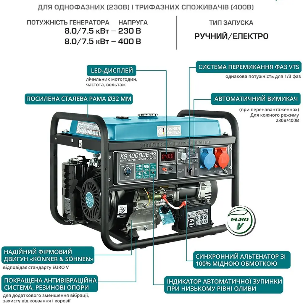 Генератор бензиновий Konner&Sohnen KS 10000E-1/3 [116972] - фото 12