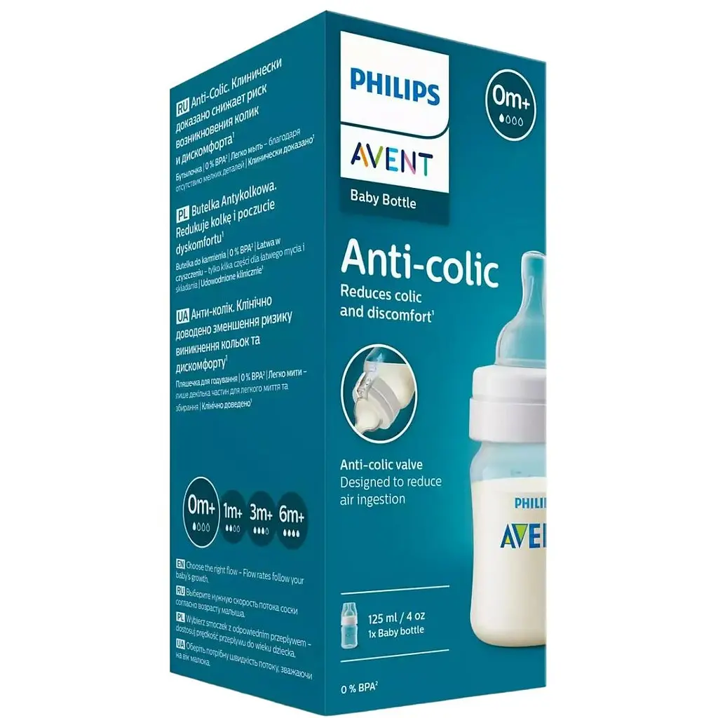 Пляшечка для годування Philips AVENT Анти-Колік, 125 мл (SCY100/01) - фото 2