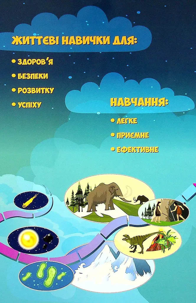 Я досліджую світ. Підручник для 4 класу. Частина 2 - фото 2