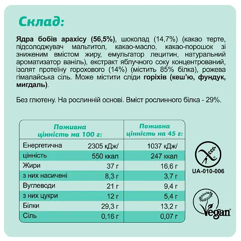 Набор протеиновых батончиков Fizi Mini Box Protein 180 г (4 шт. x 45 г) - фото 5
