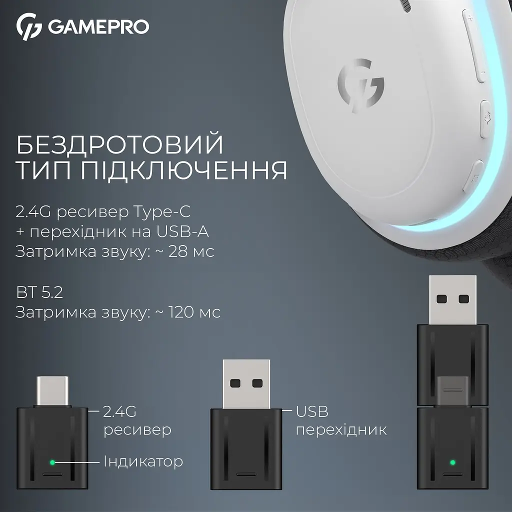 Гарнітура GamePro Asgard Bragi White (HSW250W) - фото 10