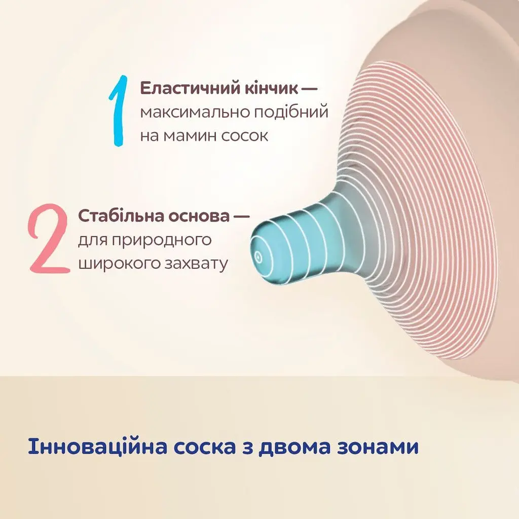 Бутылочка антиколиковая Canpol babies Natural Shape с соской Dual-zone 260 мл (35/401) - фото 10