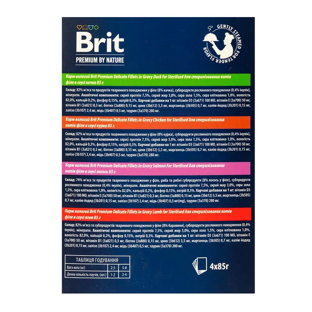 Набір Корм ​​влажний Brit Premium Delicate Fillets in Gravy для котів3+1 - фото 5