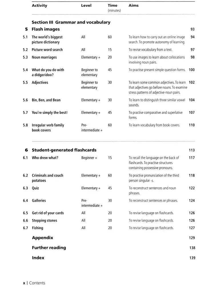 Images. Resource Books for Teachers - фото 5