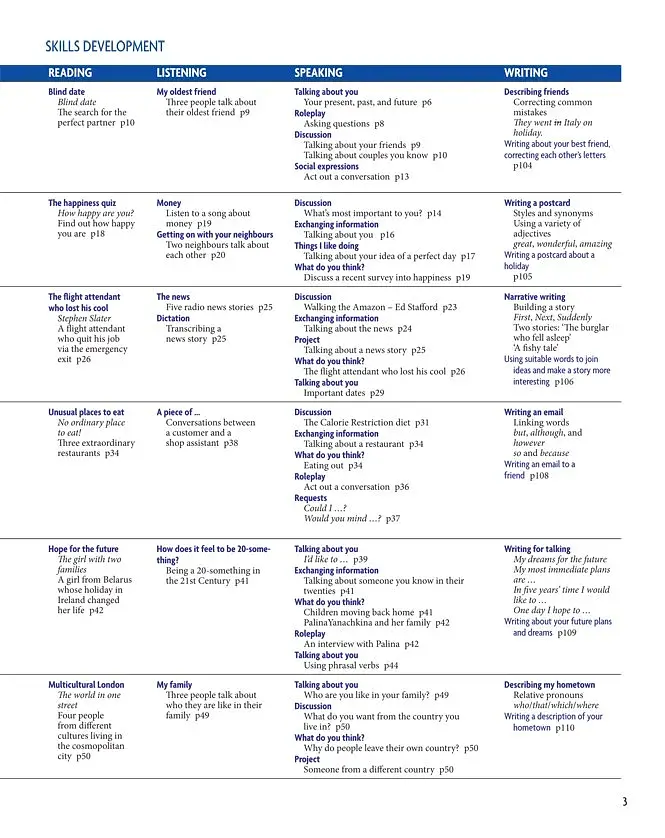 New Headway. Pre-Intermediate: Student's Book - фото 3