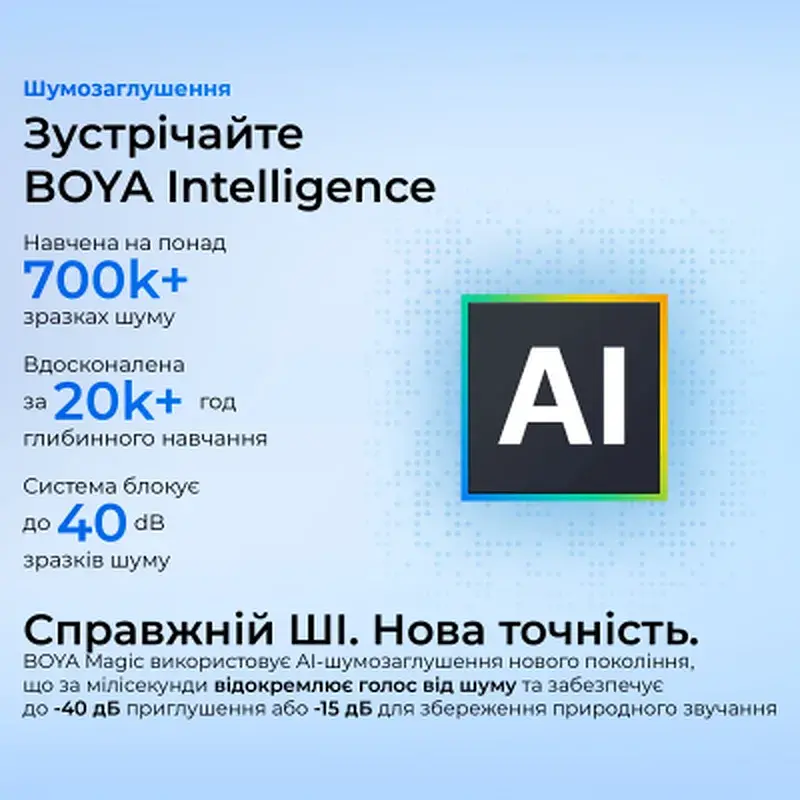 Мікрофон Boya MIC 2-02 Type-C/TRS Black (MIC 2-02) - фото 9