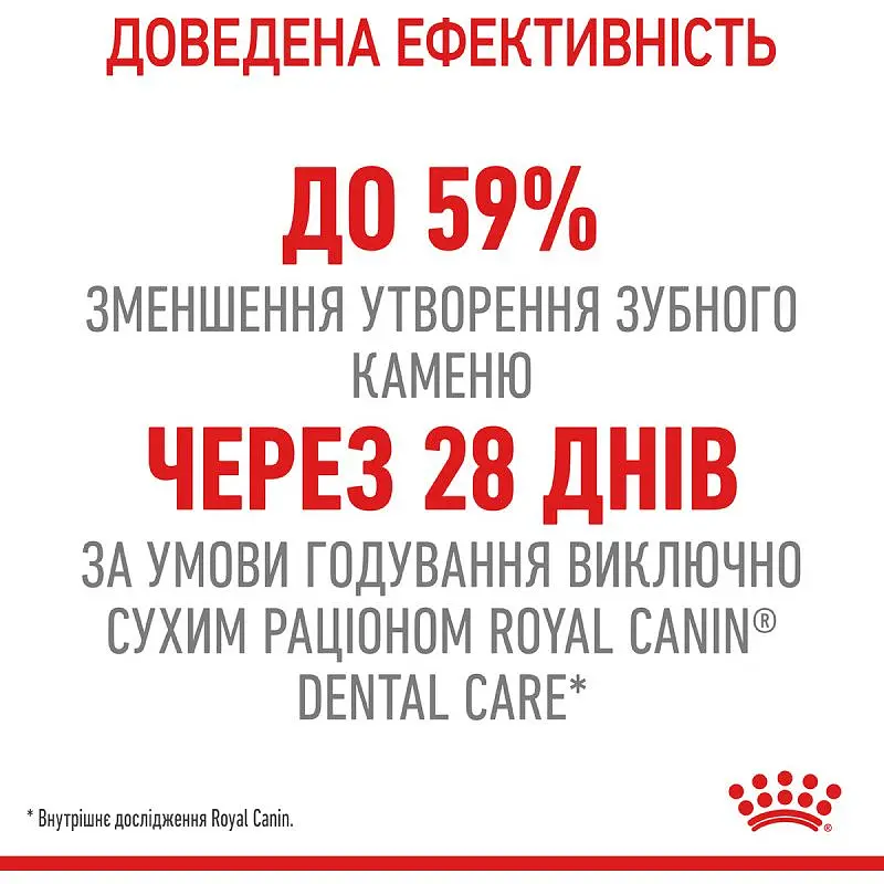 Сухой корм для кошек Royal Canin Dental Care, для профилактики образования зубного налета, 400 г (2532004) - фото 5