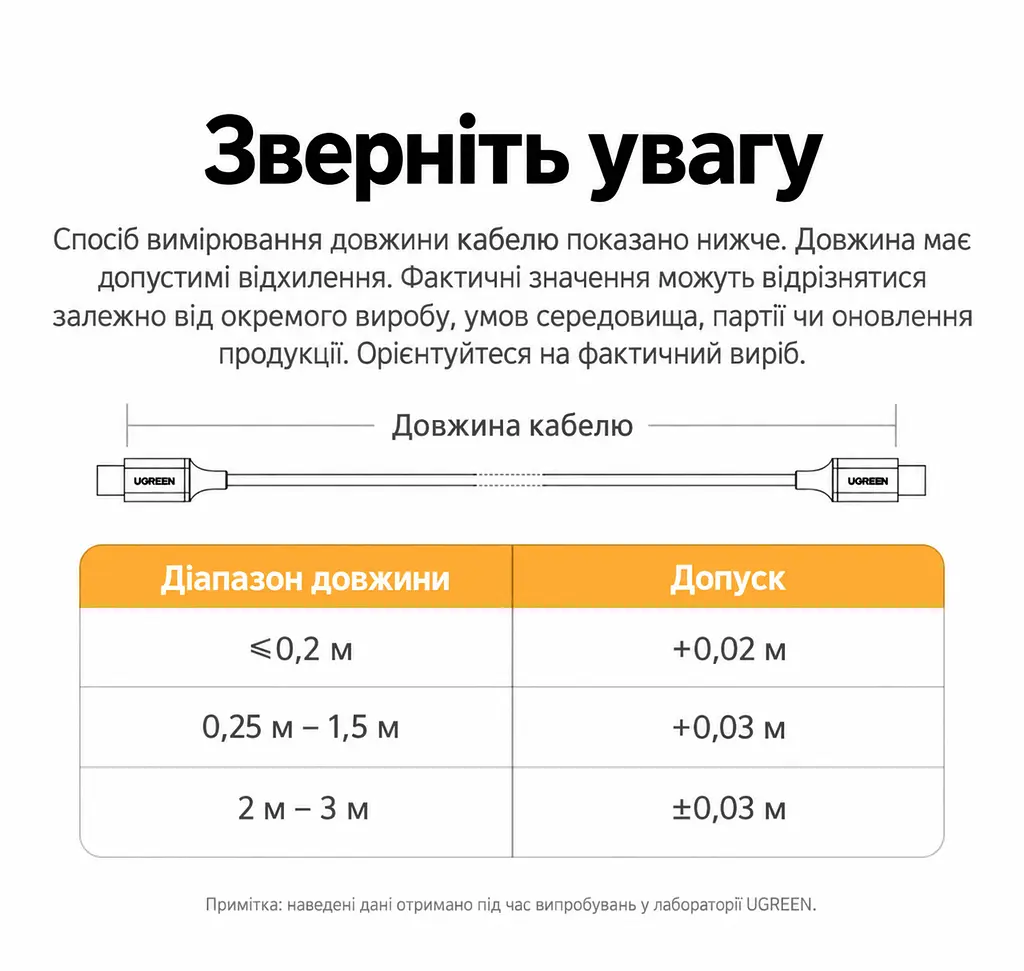 Кабель UGREEN L705 USB-C - USB-C USB4 40 Гбіт/с PD 240 Вт 1 м чорний (65175) - фото 14