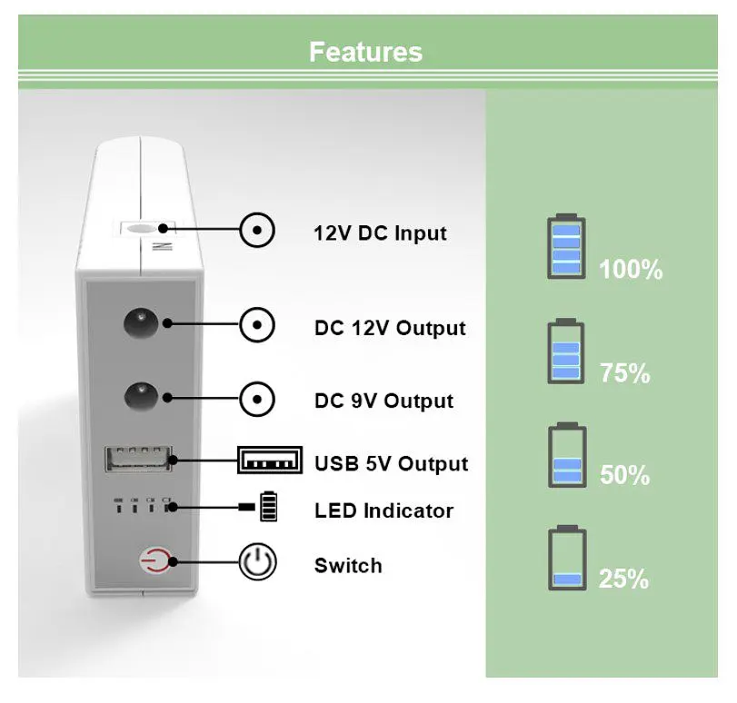 UPS ИБП бесперебойное питание для роутера/терминала PON WGP 5V/9V/12V 1A 10400mAh - фото 4