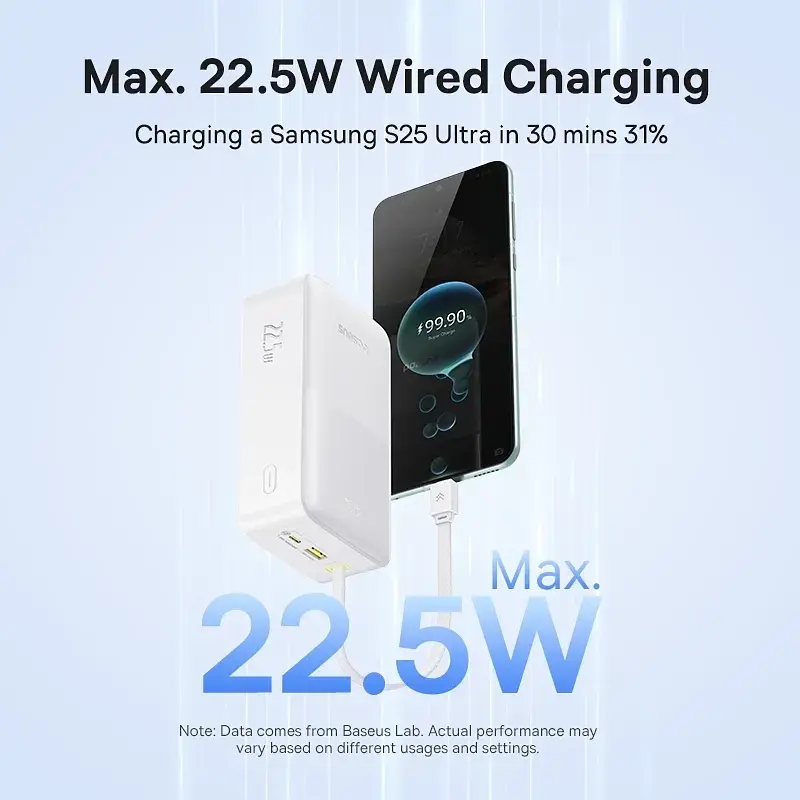 Батарея Baseus EnerFill FC51 Bipow 2 Pro 22.5W 30000mAh White (E0028101) - фото 7
