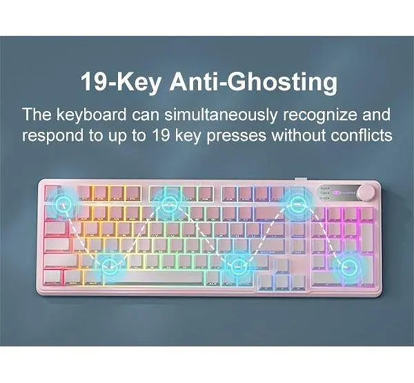 Клавіатура MageGee GK960 RGB Wireless (6971969729032) Pink/White (G-000004398) - фото 6