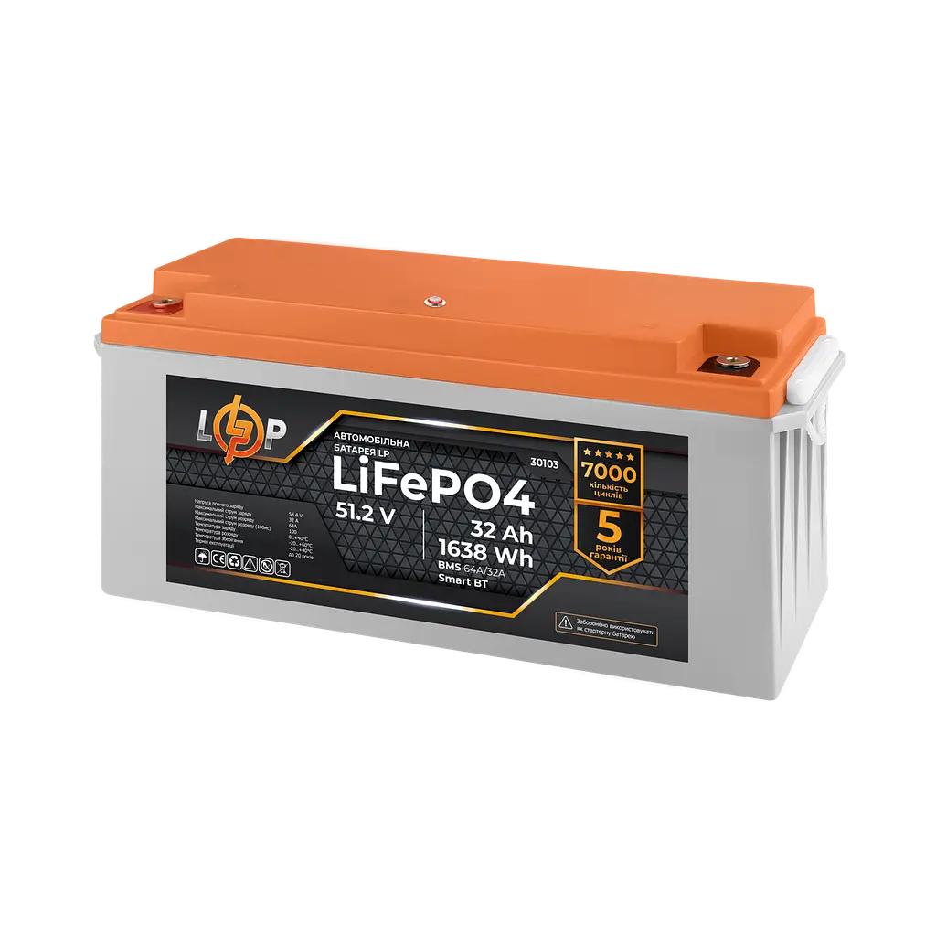 Акумулятор LP LiFePO4 51,2V - 32 Ah (1638Wh) (BMS 64A/32А) пластик LCD Smart BT - фото 2