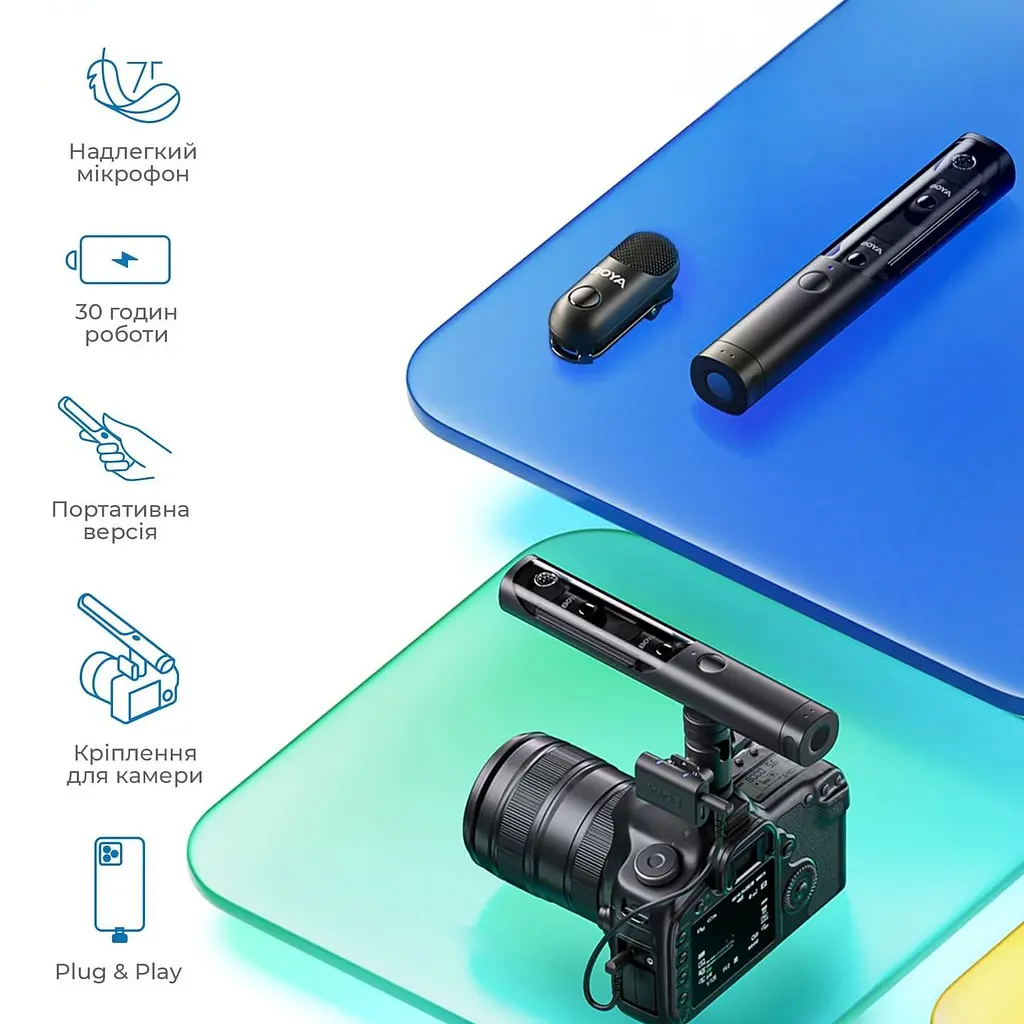 Микрофон Boya Magic-05 Type-C Black (Magic-05) - фото 9