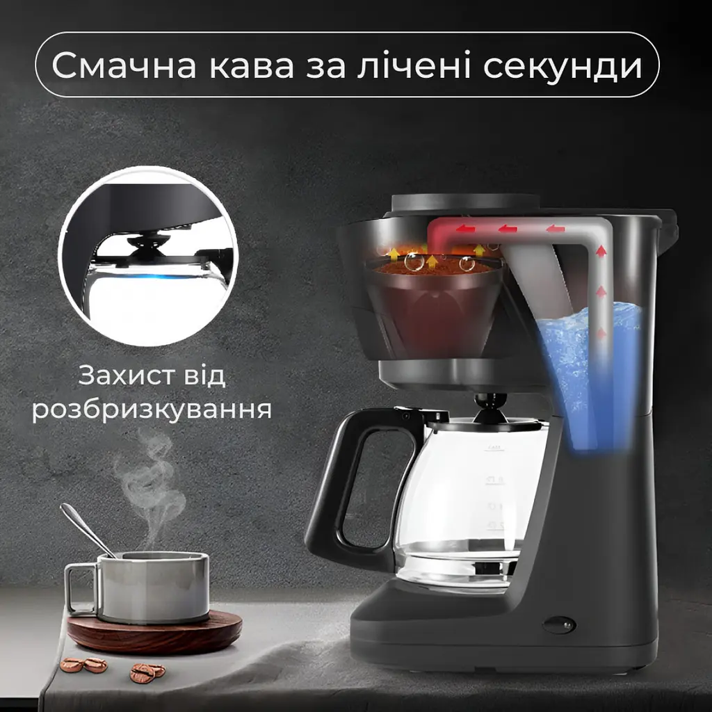 Кавоварка Sokany SK-124 - фото 5