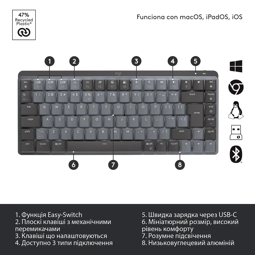 Клавіатура Logitech MX Mechanical Mini Minimalist UA Graphite (920-010780) - фото 8