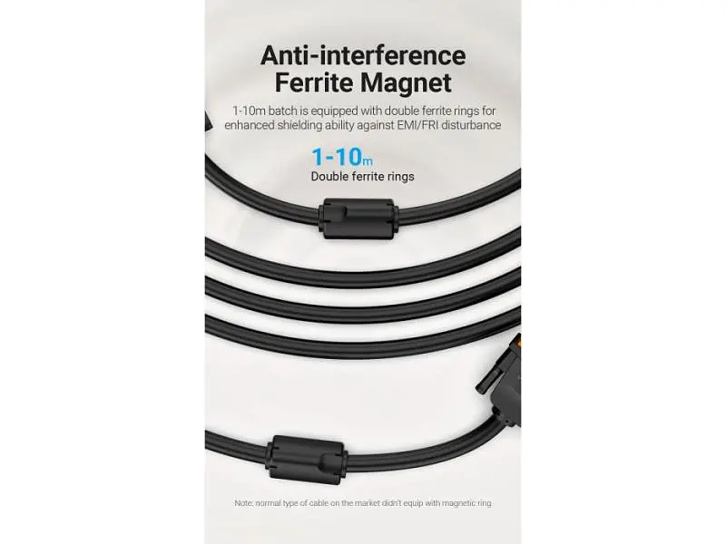 Кабель Vention DVI to VGA 3m Black (EACBI) - фото 11
