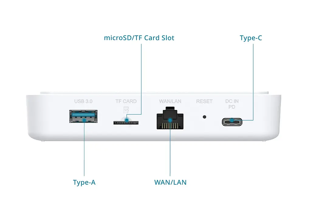 D-Link Мобільний Маршрутизатор DBR-330 AX3000, 5G/LTE, 5260mА * рік - фото 9