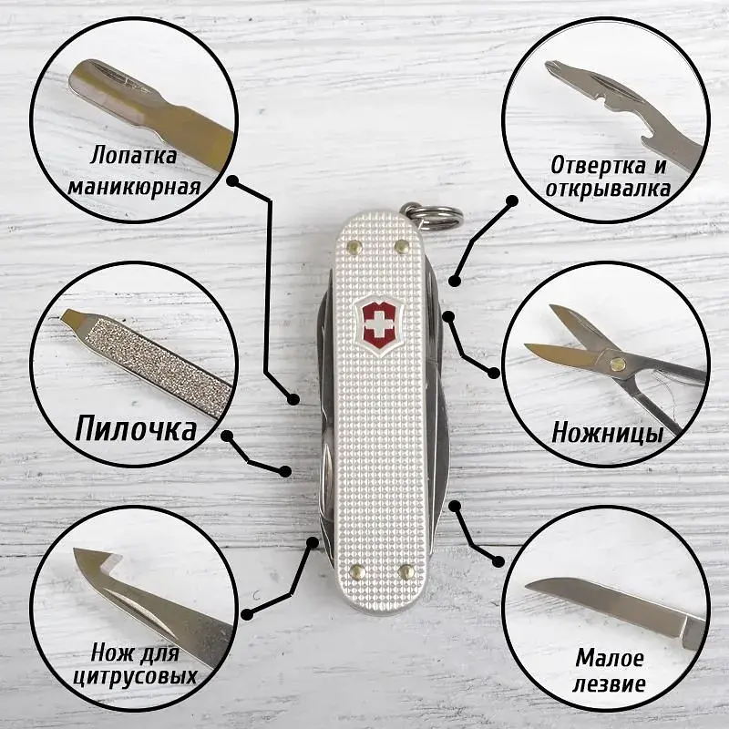 Ніж Victorinox Minichamp Alox Silver (0.6381.26) - фото 6