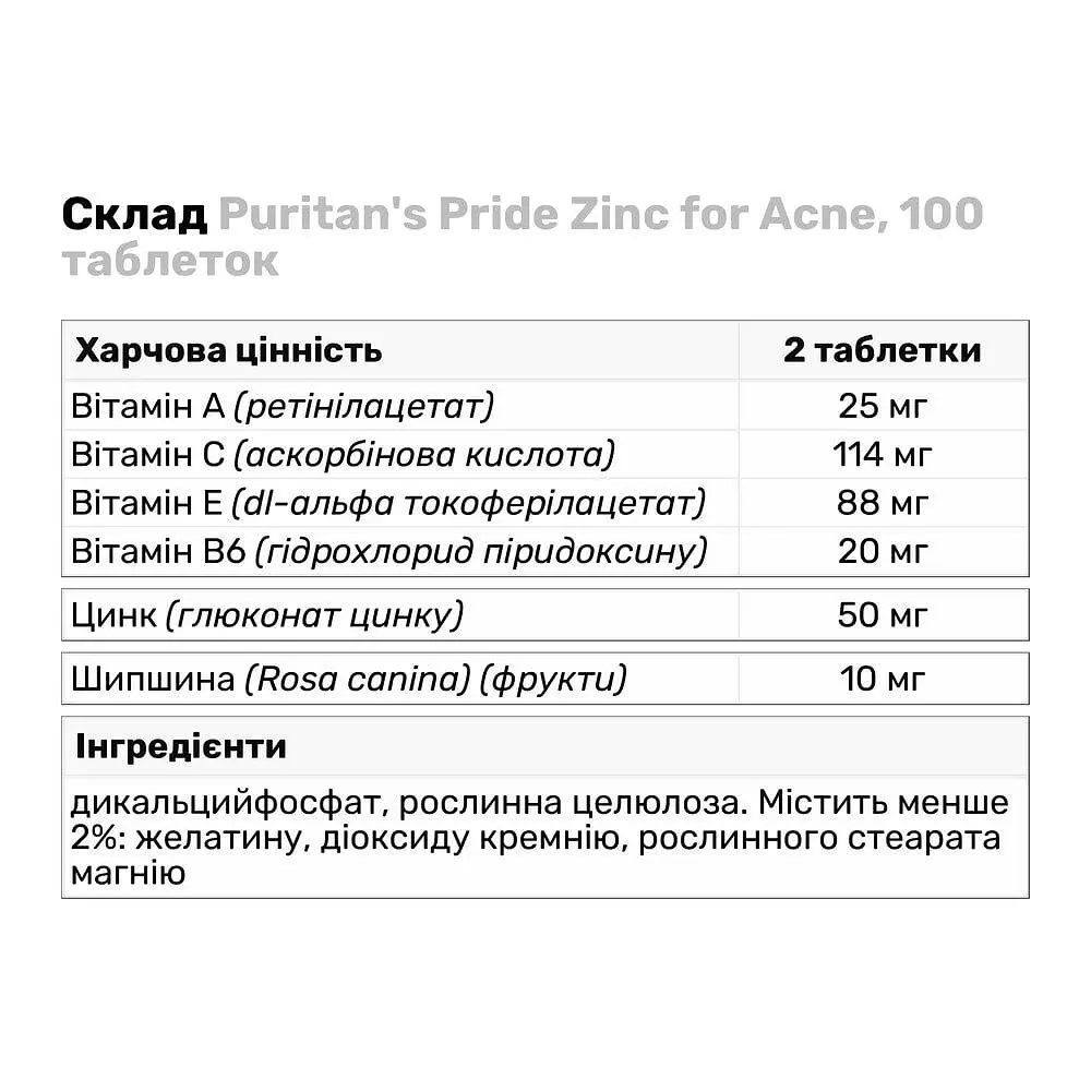 Вітаміни та мінерали Puritan's Pride Zinc for Acne, 100 таблеток - фото 3