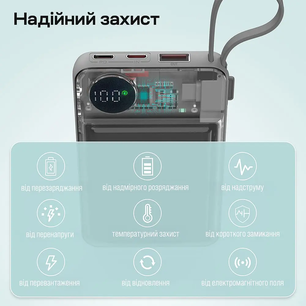 Повербанк 10000mAh Choetech B695 White QC3.0 PD3.0 бездротова зарядка смартфонів та Apple Watch (43-00143) - фото 9