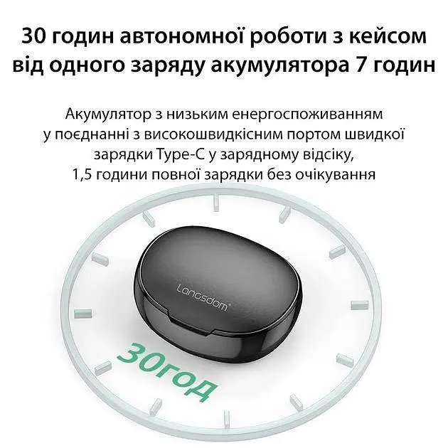 Навушники з спрямованим звуком бездротова Bluetooth 5.3 гарнітура Langsdom TS03 Black - фото 4