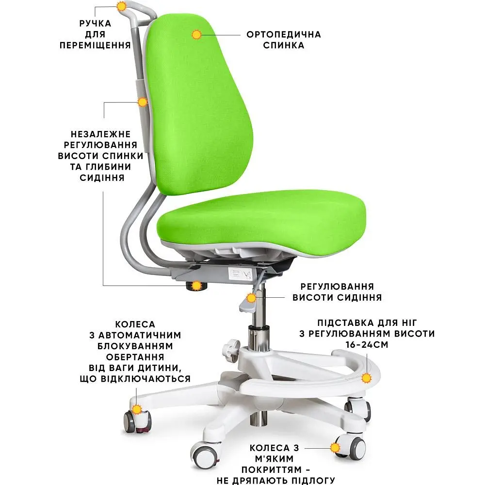 Детское кресло Evo-Kids Mio Ergo Lite Green (Y-507 Lite KZ) - фото 2