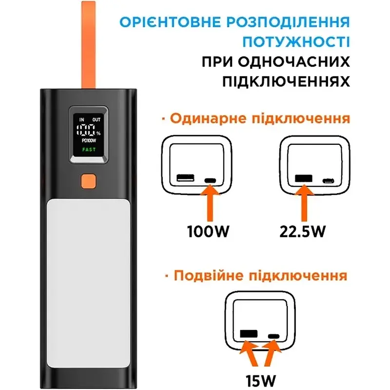 УМБ Sigma X-power SI20A9QLX 20000 mAh 100W LED Lamp Black (4827798877814) - фото 5