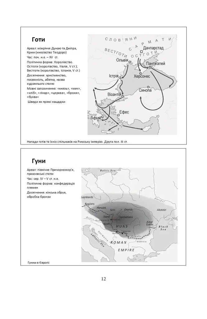 За що воює Україна? Відомі історії нашої держави - Данило Яневський - фото 9