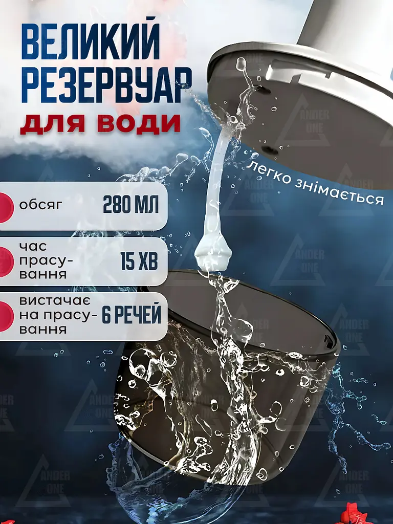 Ручний вертикальний відпарювач для одягу 1000 Вт, розумна парова прасувальна машина, Біла (4172345756) - фото 7