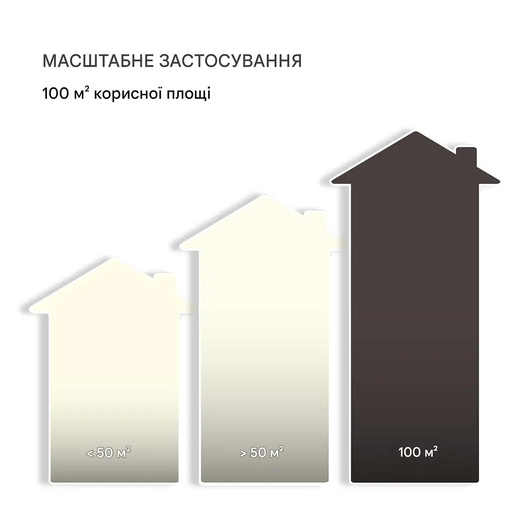 Атимоскитная лампа Waldbeck Mosquito Ex 4000 (10032465) - фото 3