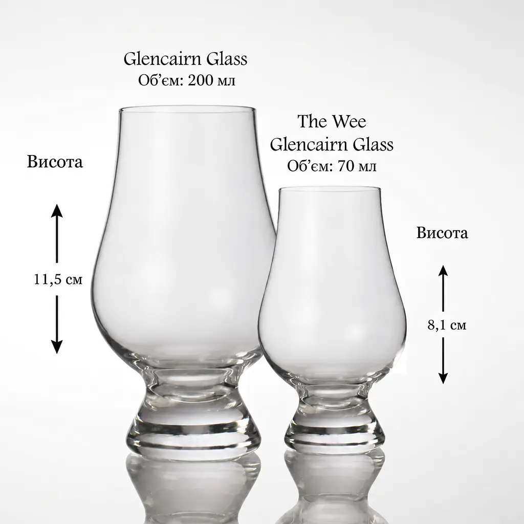  Келих для віскі Mini Glencairn Wee у подарунковій упаковці - фото 2