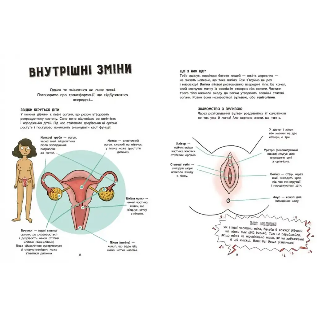 Моє тіло: Без паніки: ти просто дорослішаєш! Путівник для дівчат - Анна Клейборн (562311) - фото 6